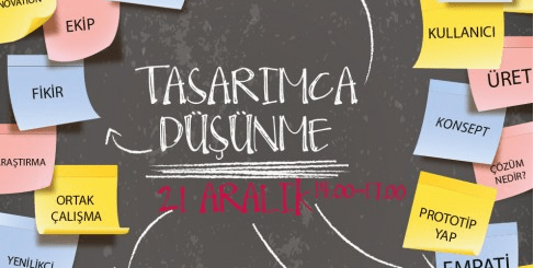 Tasarımca Düşünme